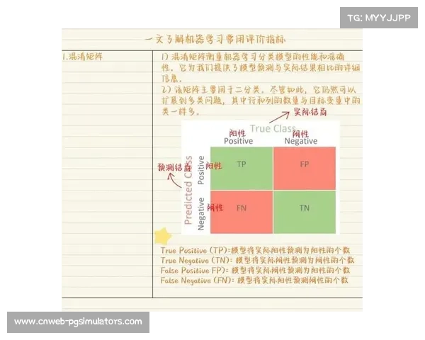 捷报比分解析机器学习模拟预测,提升投资决策准确性